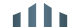 petusing.com